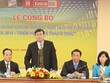 5 cú huých lớn với 99Kl99 link đăng nhập 2014